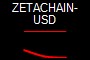 ZETACHAIN-USD